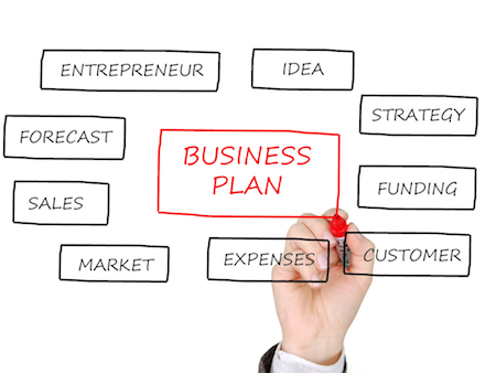 Start your business the right way