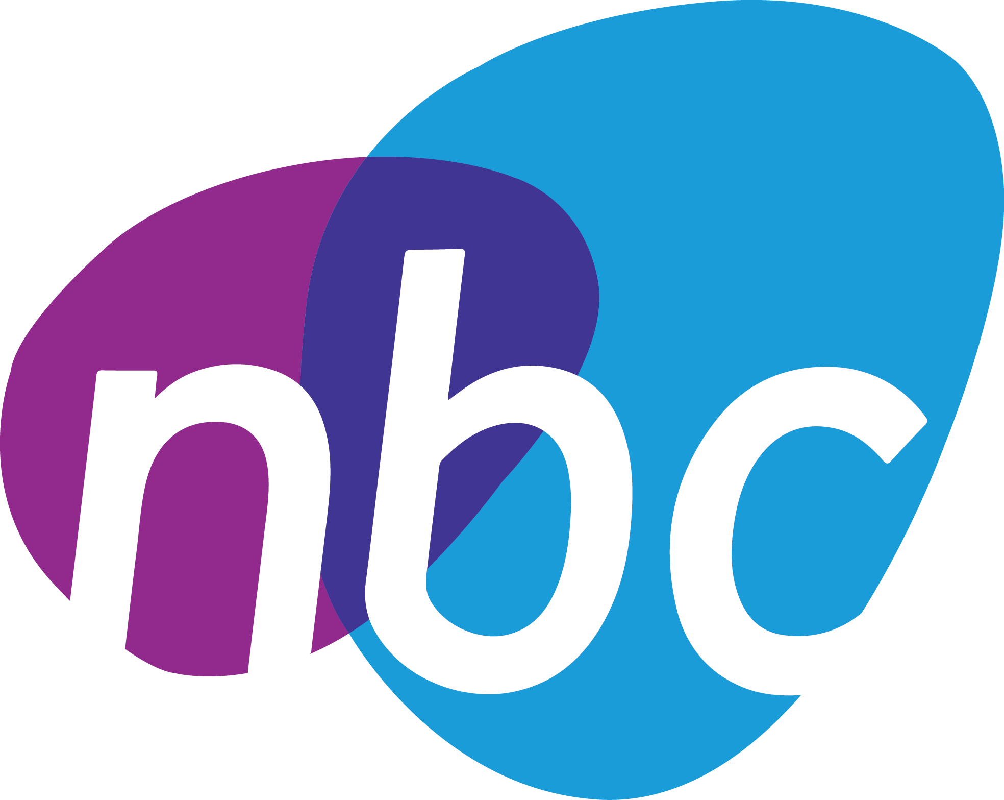 How the budget will impact your family, business and super fund